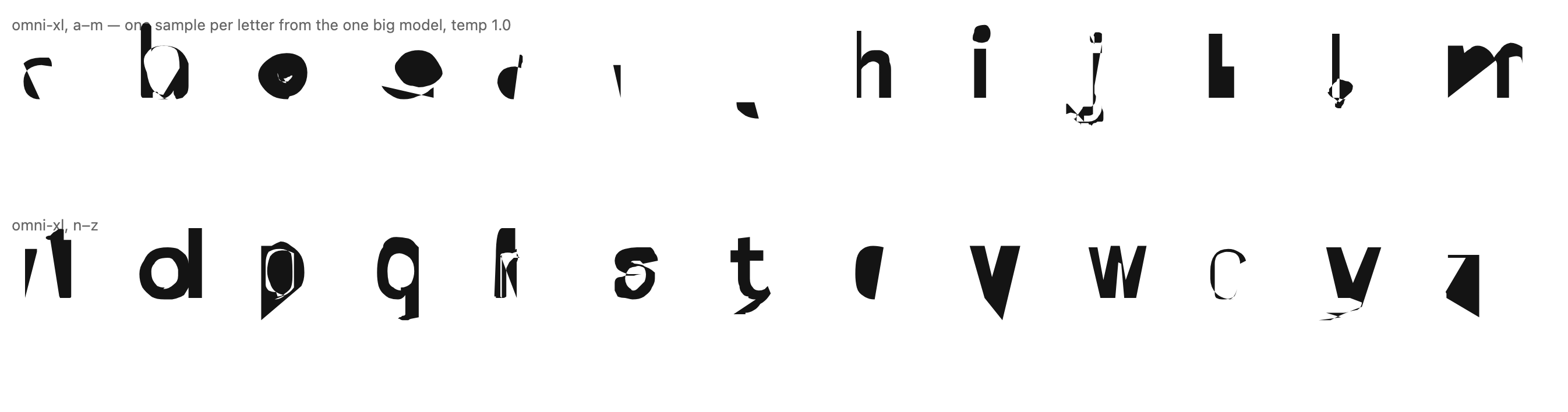 Two rows of 13 glyphs a through z sampled from omni-xl. More letters are distorted or fragmentary than in the case's specimen; several are barely recognizable.